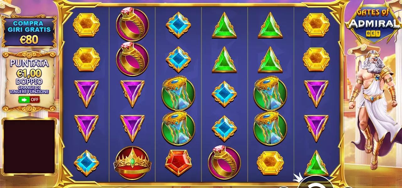 Gates Of Admiral Bet